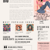 2-Page EPK Example (Page 2)